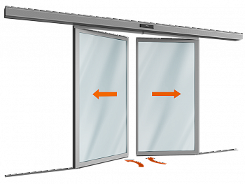 Комплект двери Антипаника (две подвижные створки Антипаника)
